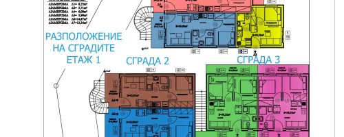 ΚΑΤΟΨΗ ΧΡΩΜΑΤΙΣΤΟ 1 5 5 2025_sys sgradi3